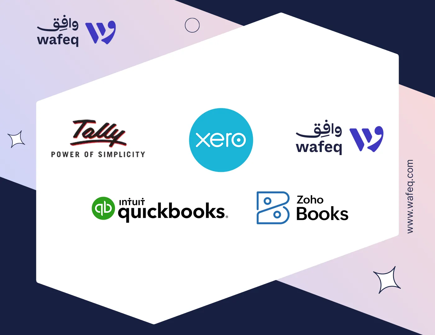 Choosing the Best Accounting Software in Qatar for VAT Compliance